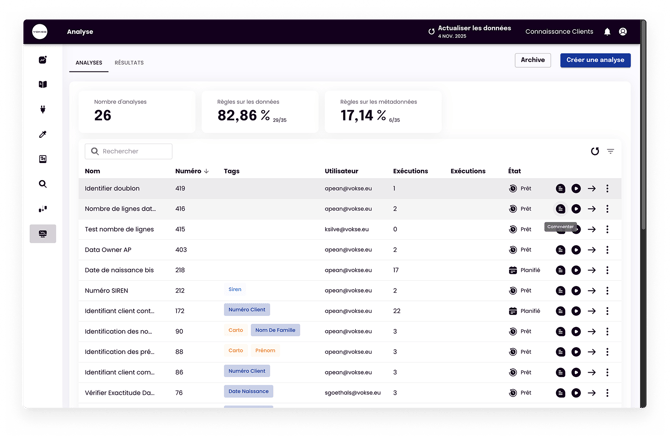 Commentaire analyse-1