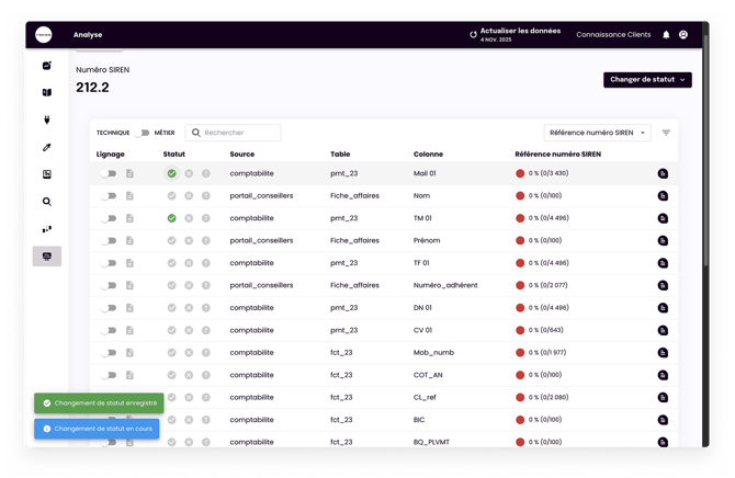 valider une analyse-1